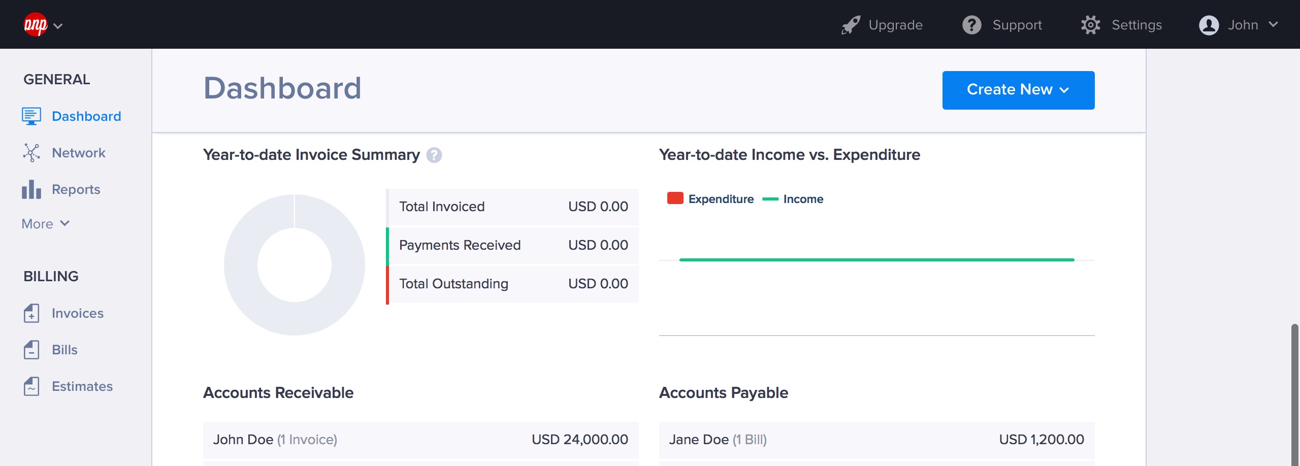Accounts Receivable and Accounts Payable
